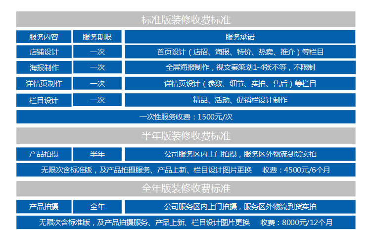 Myec！專業(yè)店鋪裝修，打造阿里旺鋪視覺升級新標(biāo)桿